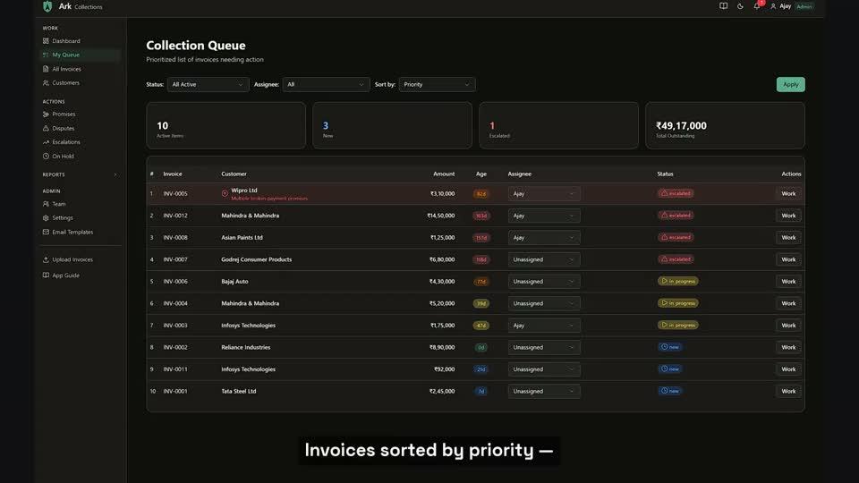 Ark in use